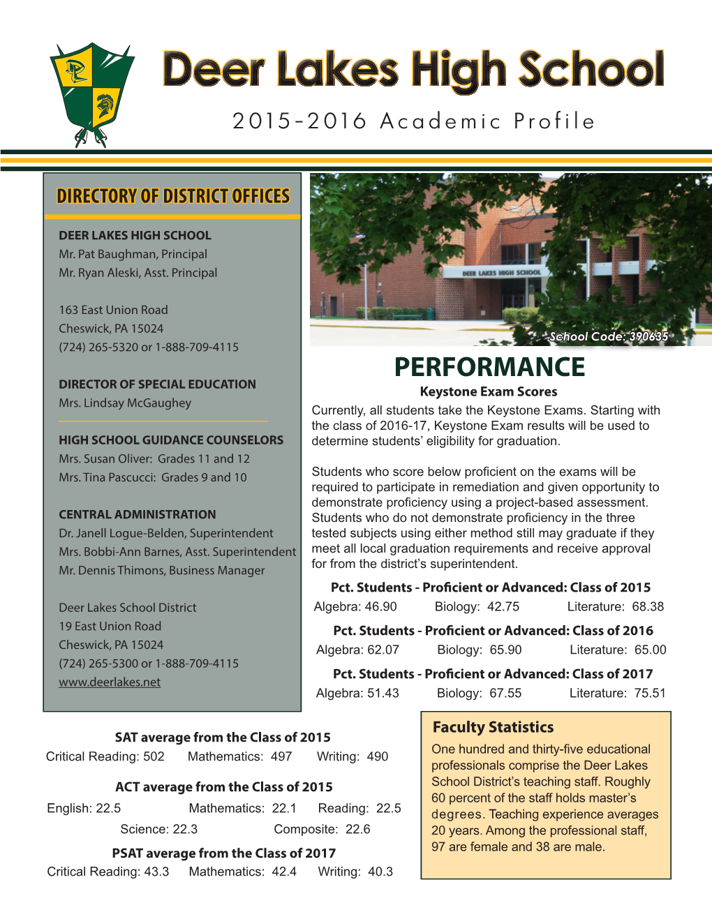 2015-2016 Academic Profile