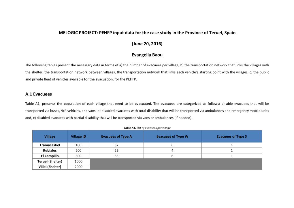 MELOGIC PROJECT: PEHFP Input Data for the Case Study in the Province of Teruel, Spain (June 20, 2016) Evangelia Baou A.1 Evacue