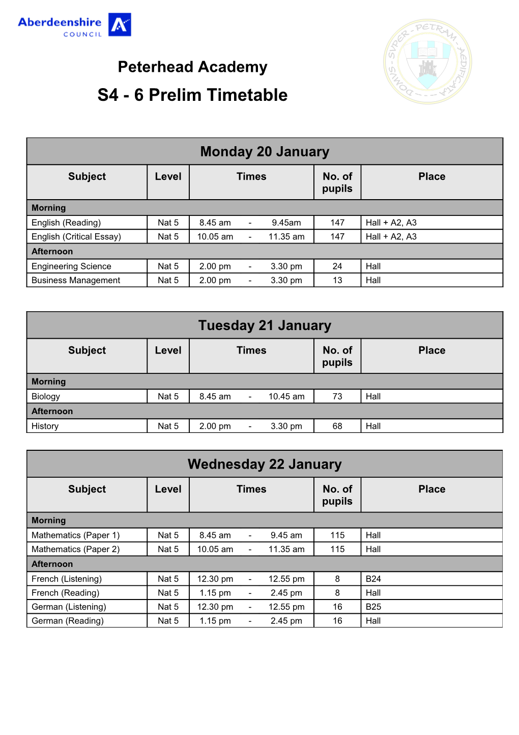 During the S4 Exam Diet, Hospitality Pupils Will Be Assessed. These Take Place As Follows