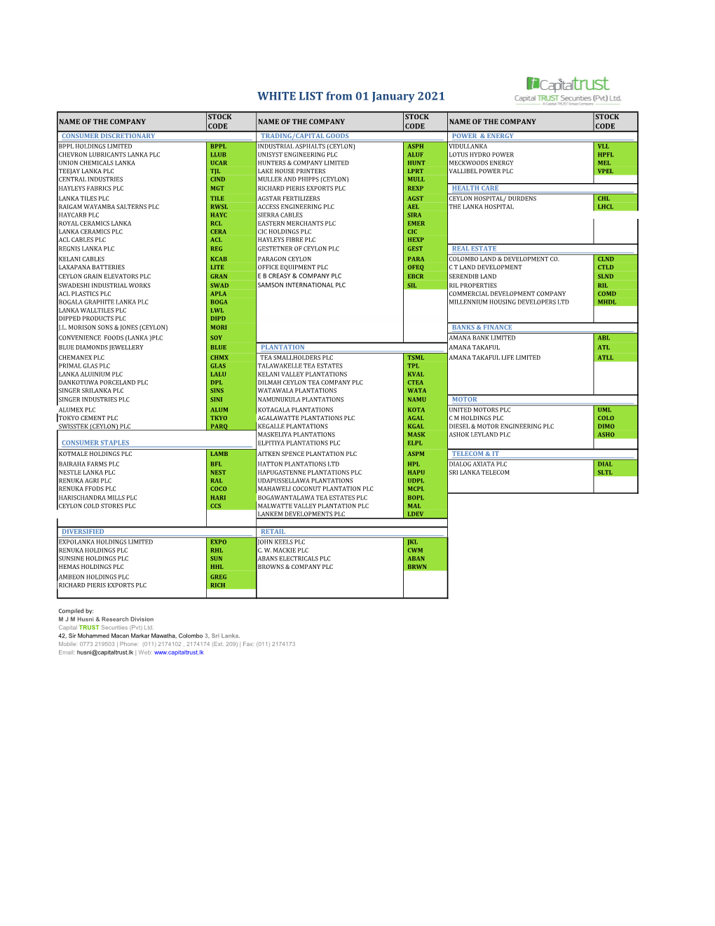 WHITE LIST from 01 January 2021