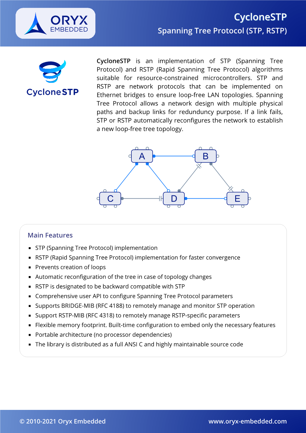 Spanning Tree Protocol (STP, RSTP)