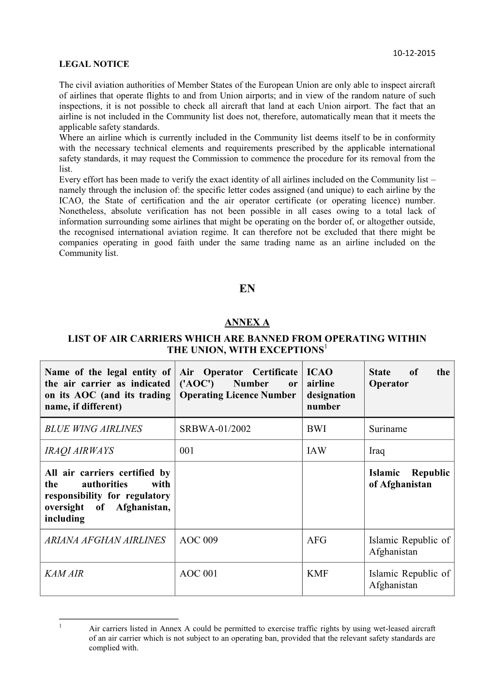 Annex a List of Air Carriers Which Are Banned from Operating Within the Union, with Exceptions1