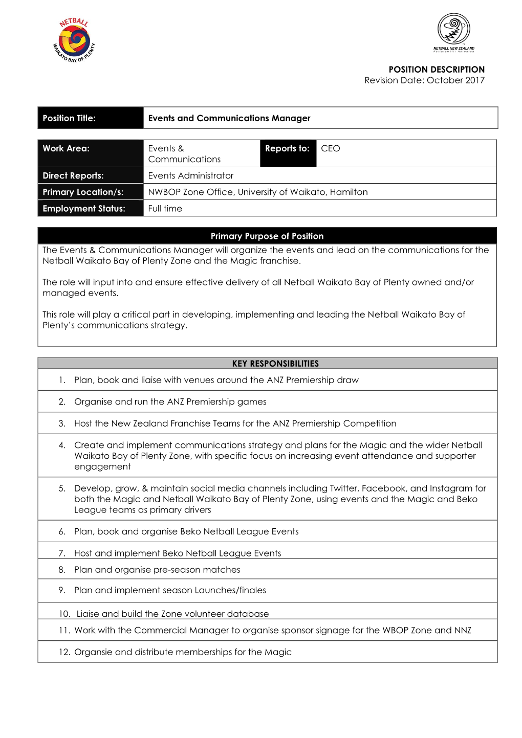 POSITION DESCRIPTION Revision Date: October 2017