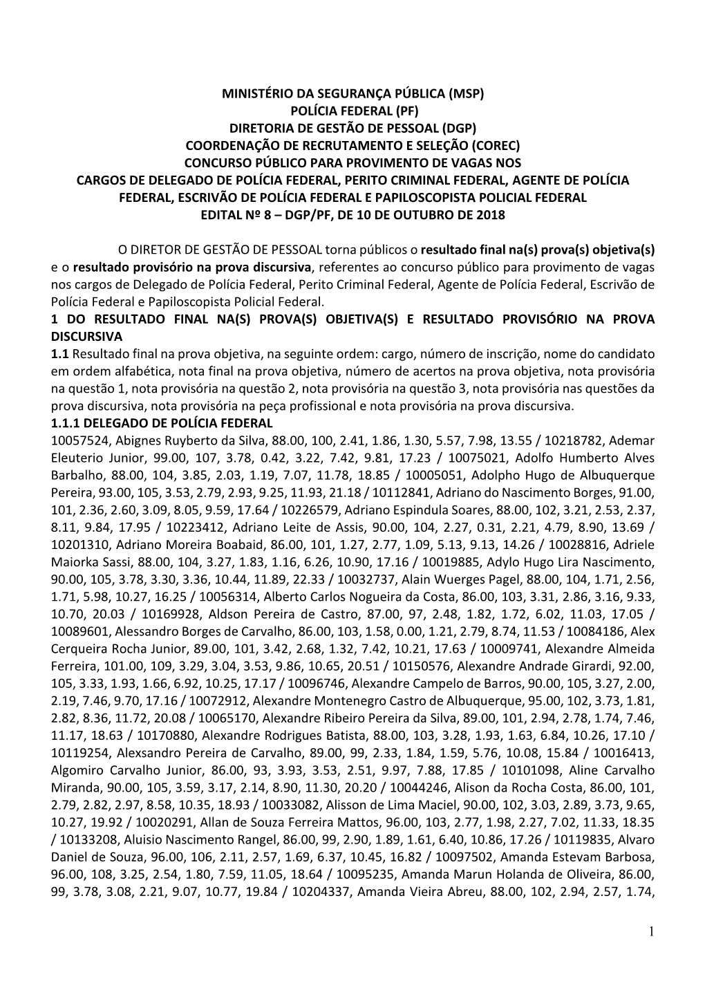 Polícia Federal (Pf) Diretoria De Gestão De Pessoal