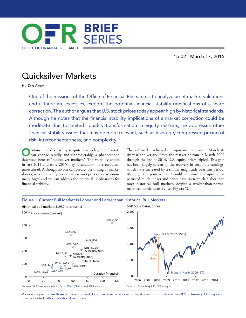 Quicksilver Markets by Ted Berg