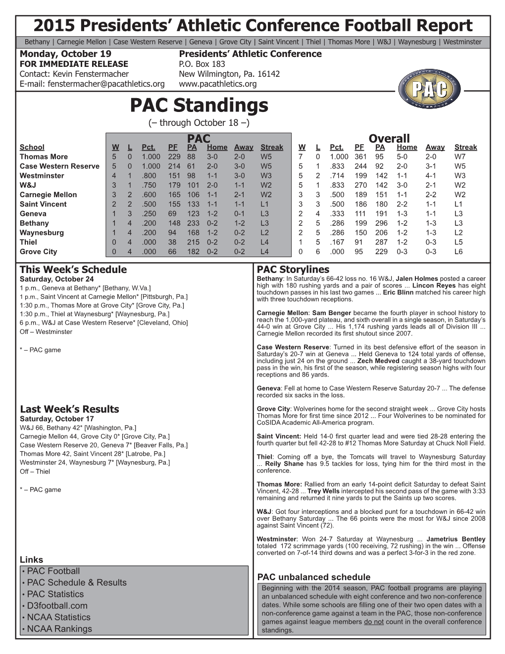 PAC Standings (– Through October 18 –) PAC Overall School W L Pct