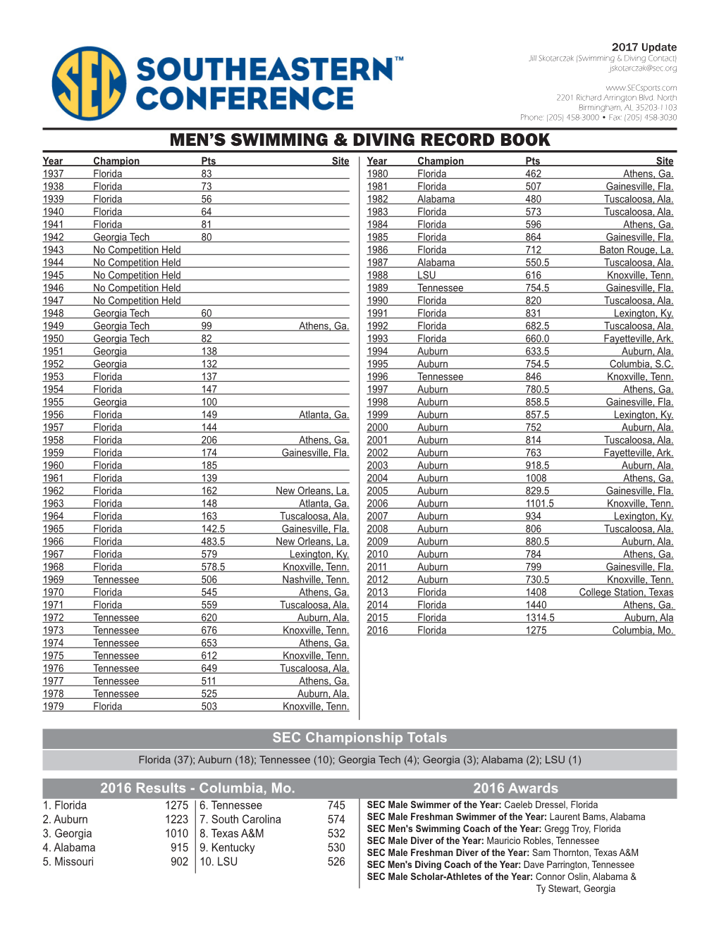 Men's Swimming & Diving Record Book