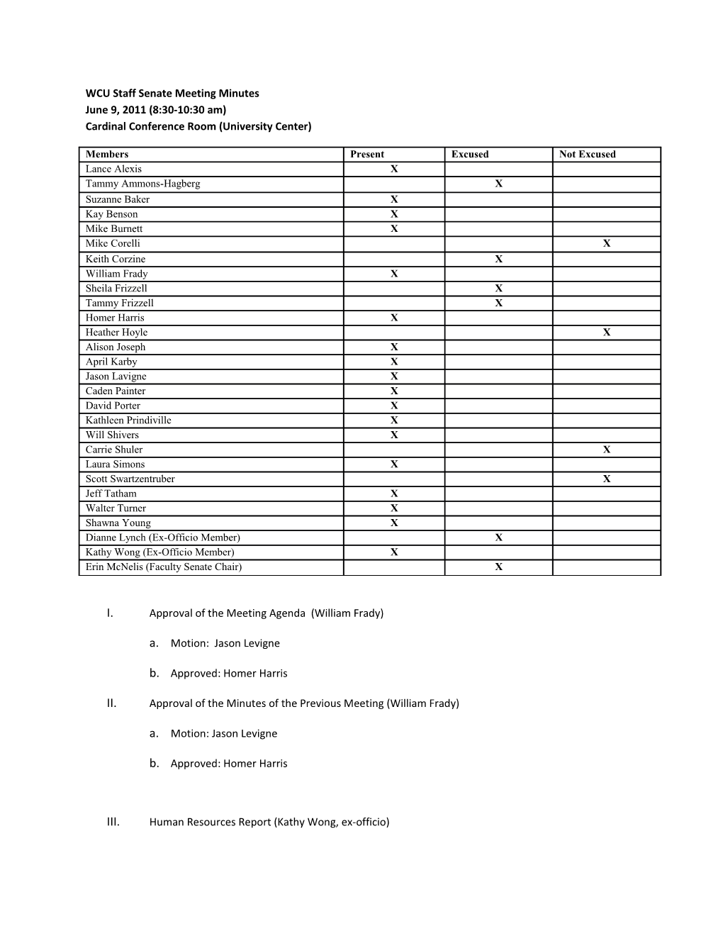 I. Approval of the Meeting Agenda (William Frady)