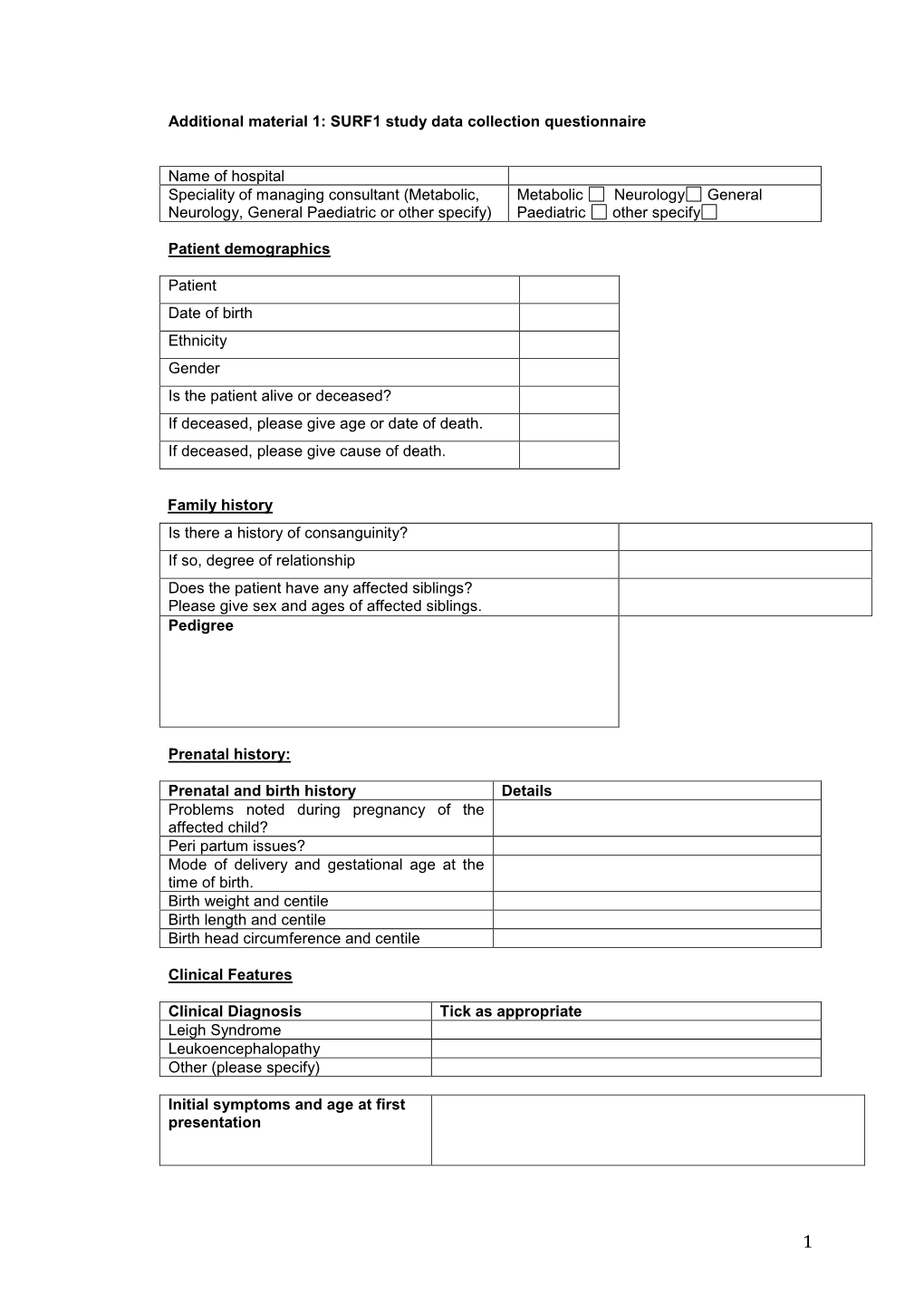 Additional Material 1: SURF1 Study Data Collection Questionnaire