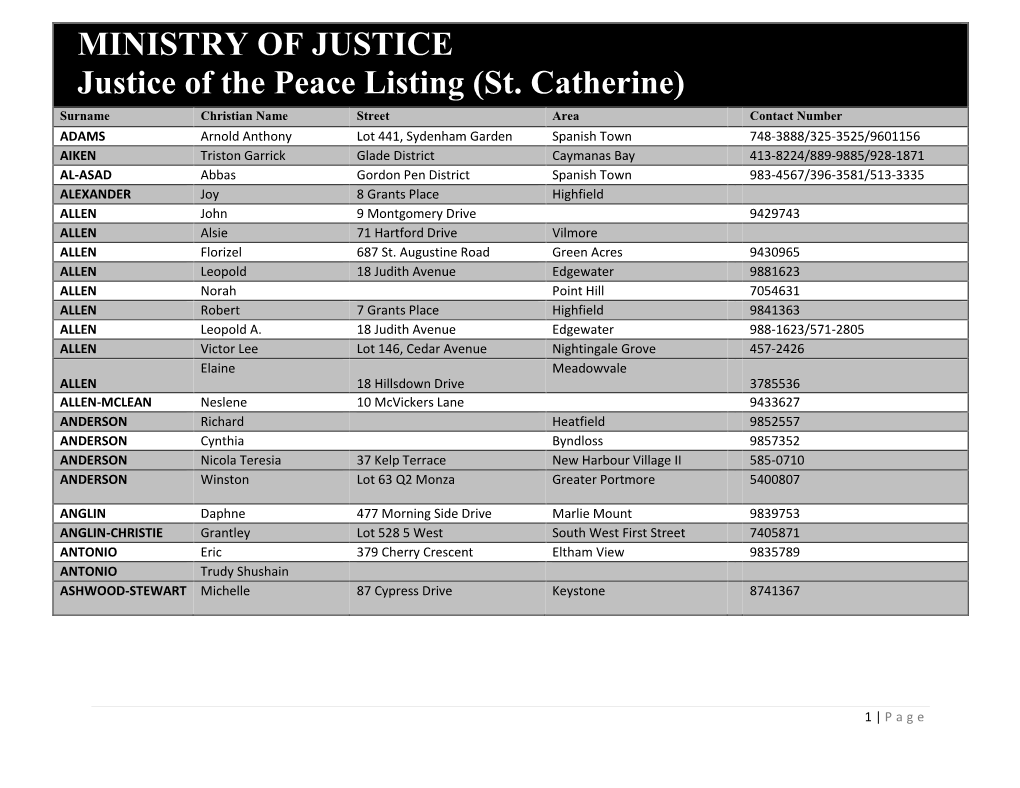 MINISTRY of JUSTICE Justice of the Peace Listing (St. Catherine)