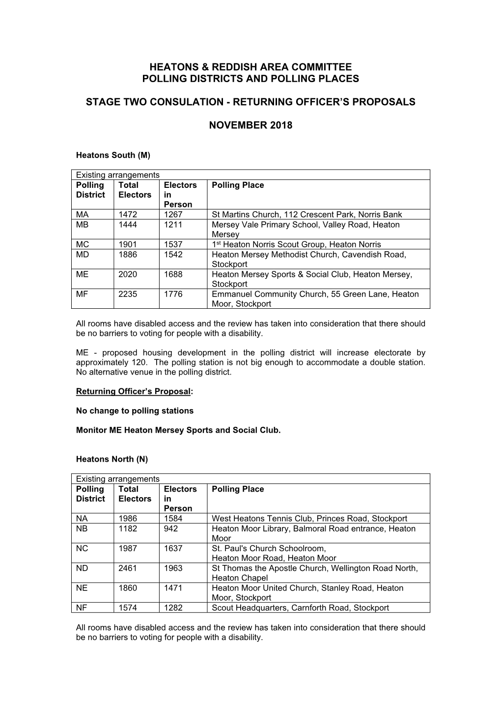 Heatons & Reddish Area Committee Polling Districts