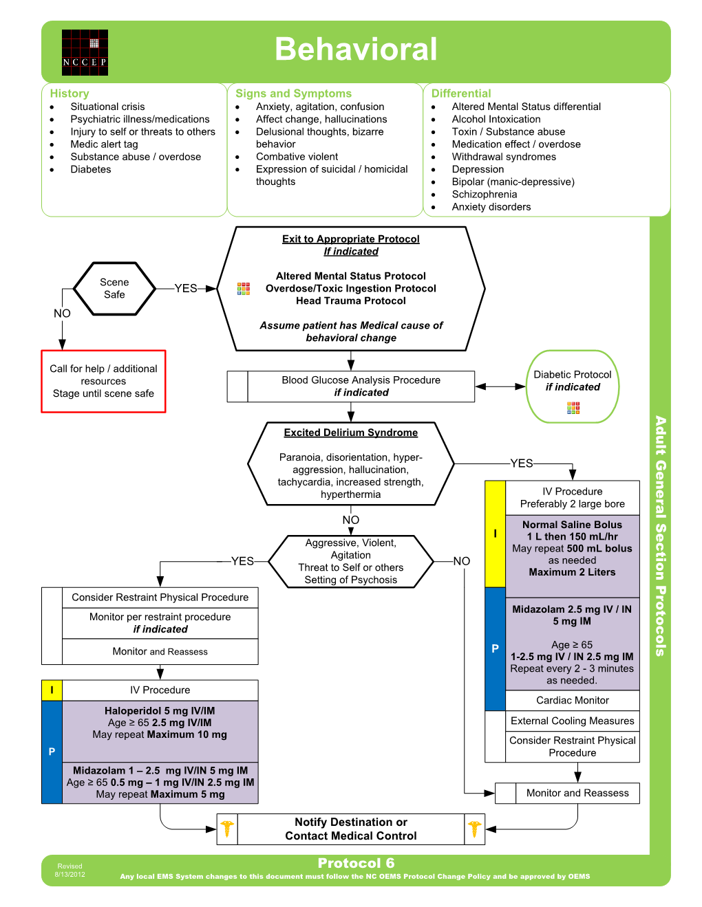 Model Behavioral