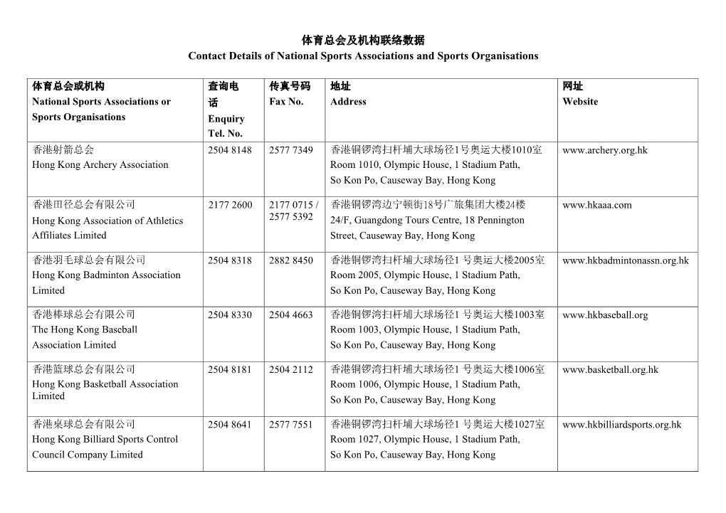 体育总会及机构联络数据contact Details of National Sports