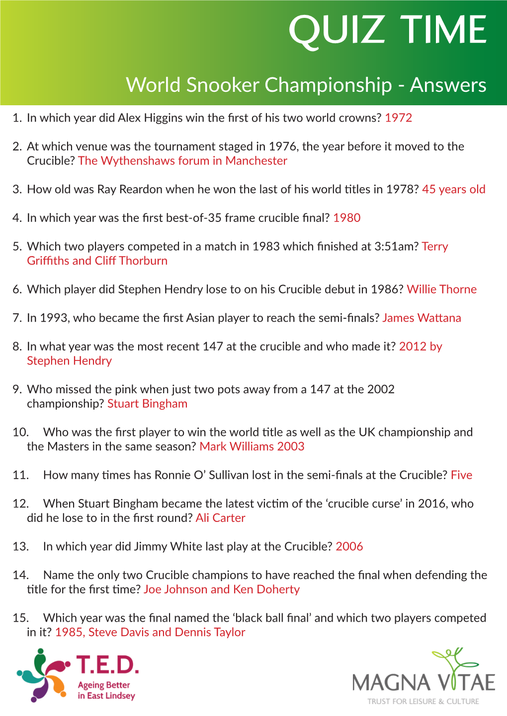 World Snooker Championship Quiz Answers