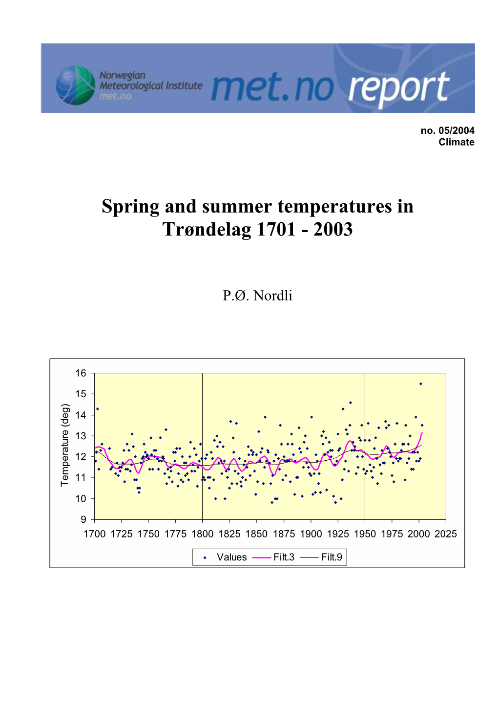 Spring and Summer Temperatures in Trøndelag 1701 - 2003