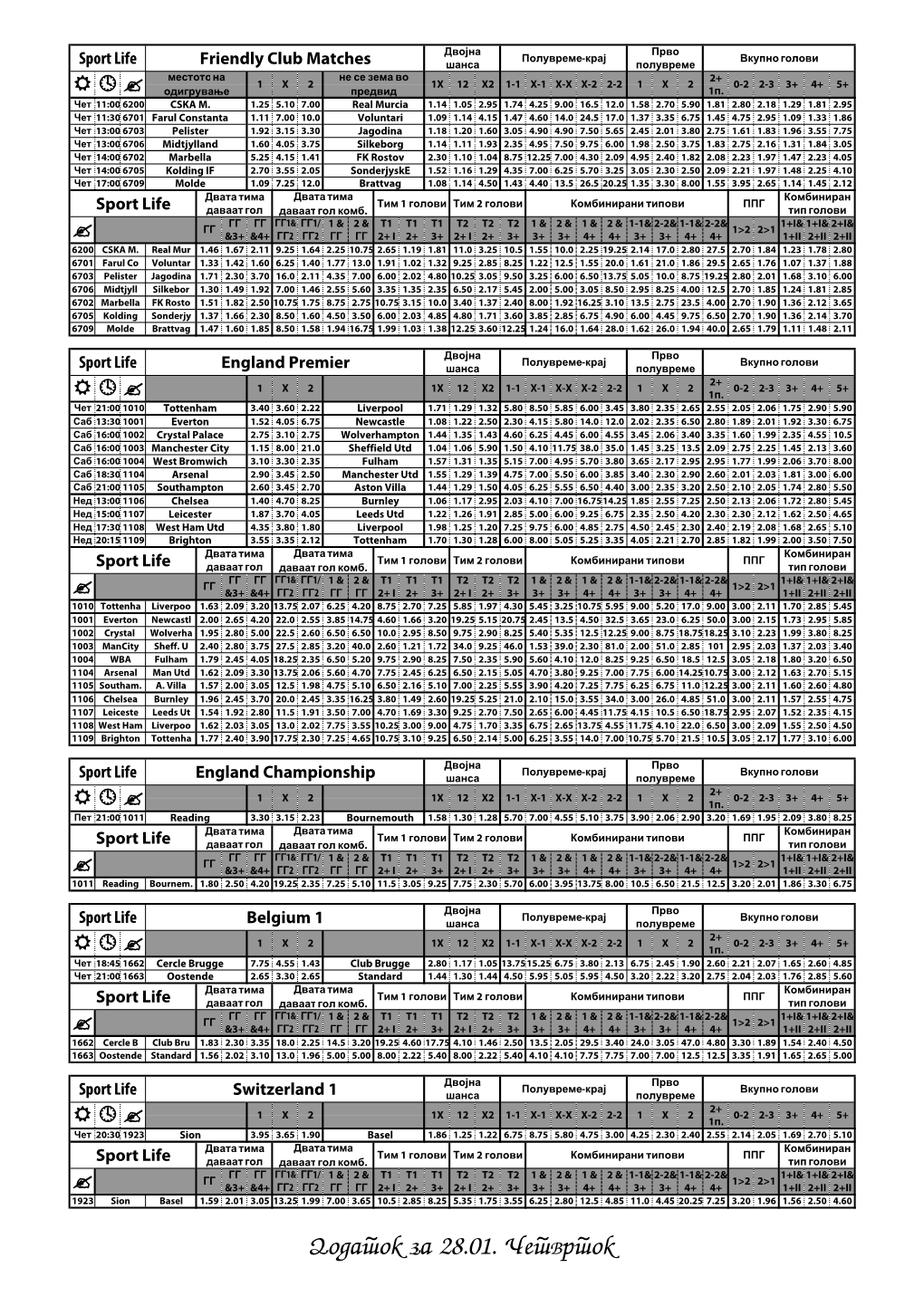 Dodatok Za 28.01. ^Etvrtok