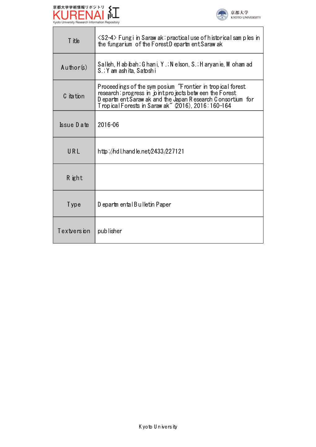 Title <S2-4> Fungi in Sarawak: Practical Use of Historical Samples