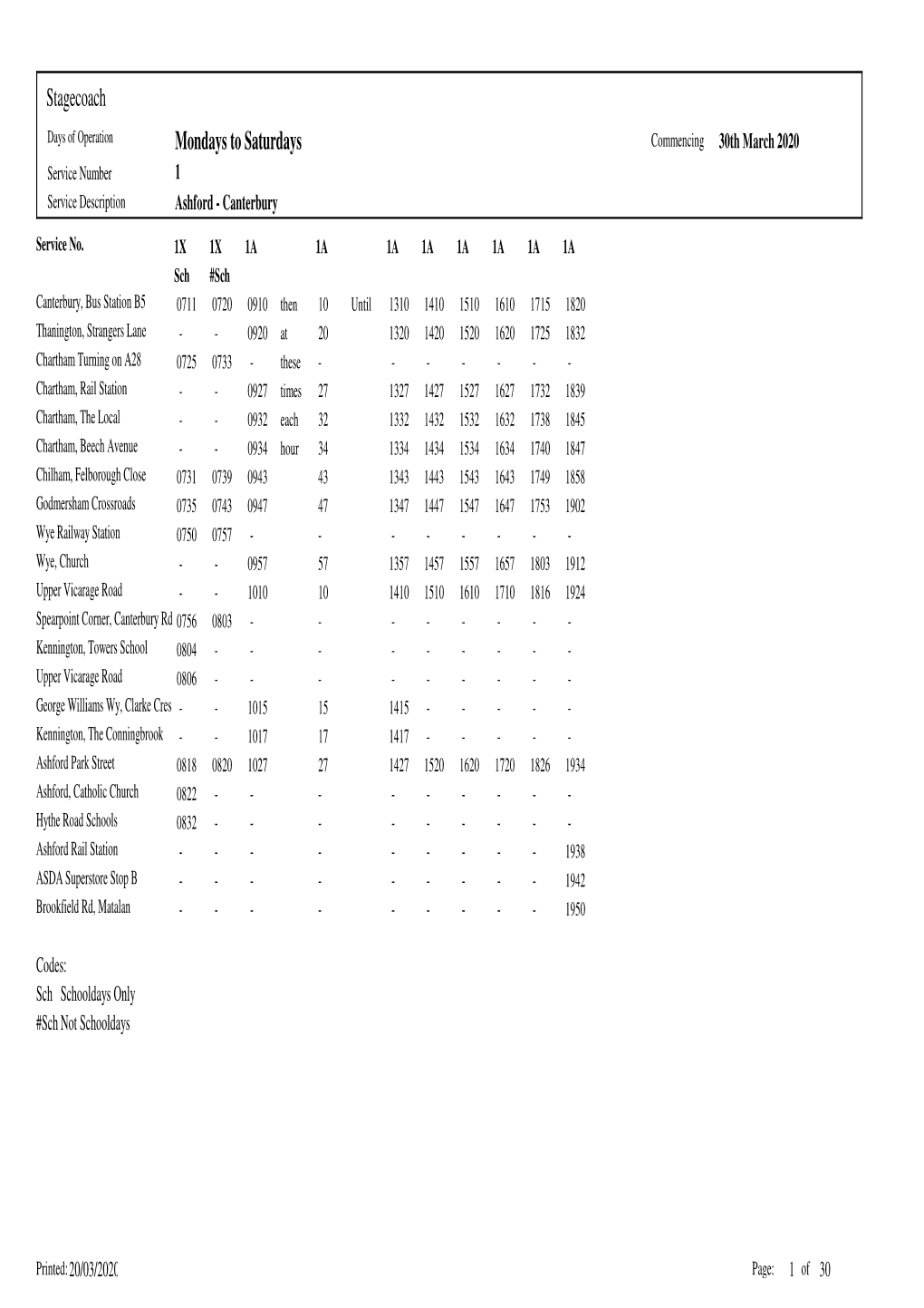 Crystal Reports