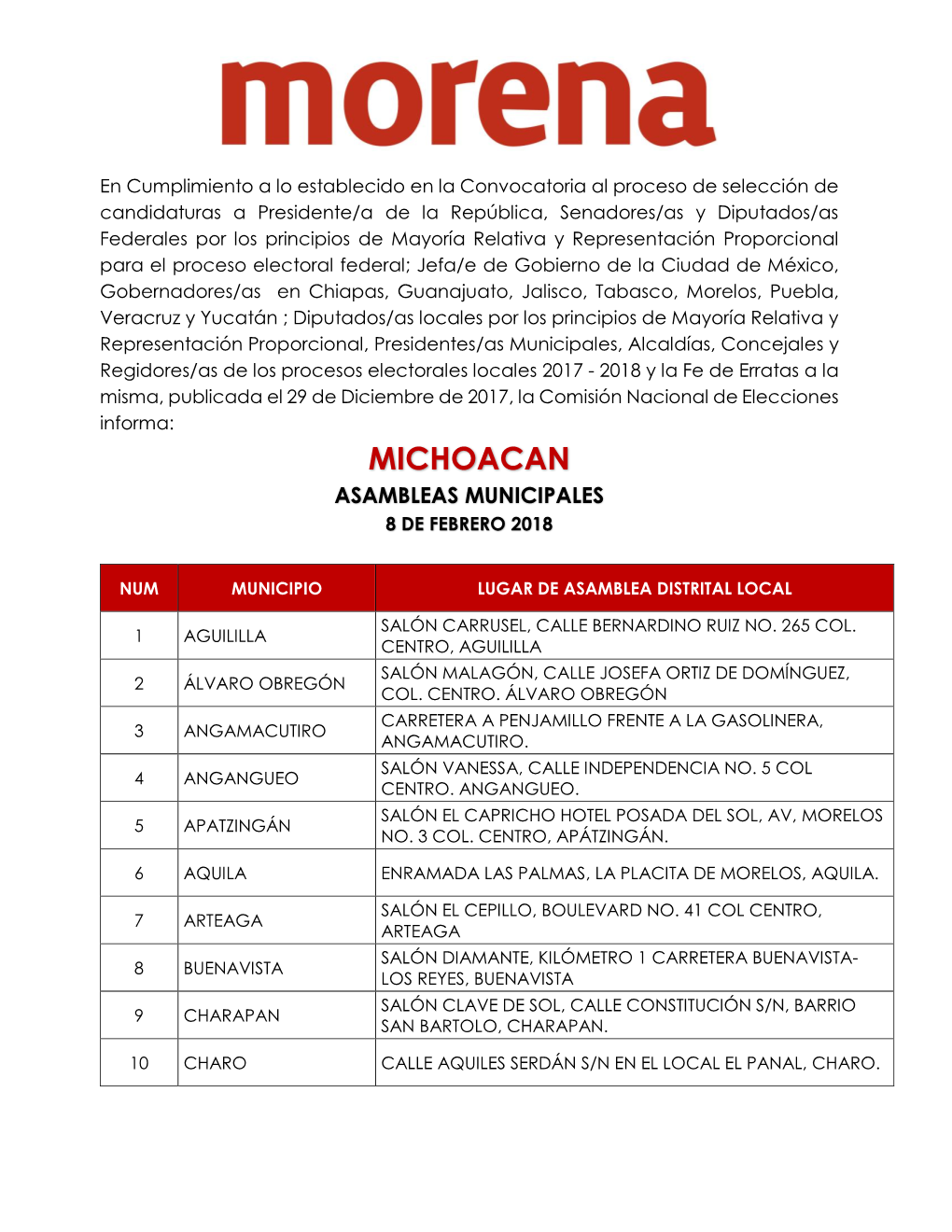 Michoacan Asambleas Municipales 8 De Febrero 2018