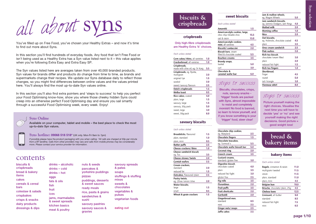 Syns-List.Pdf