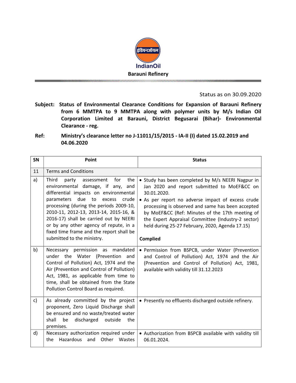 Barauni Refinery Status As on 30.09.2020 Subject