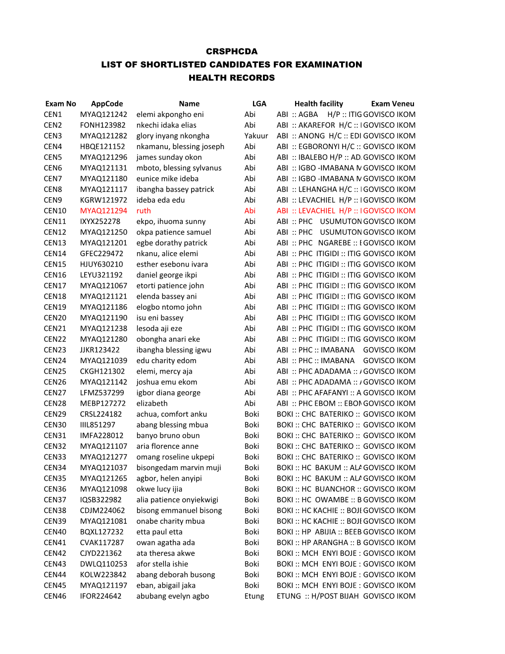 Health Record Central