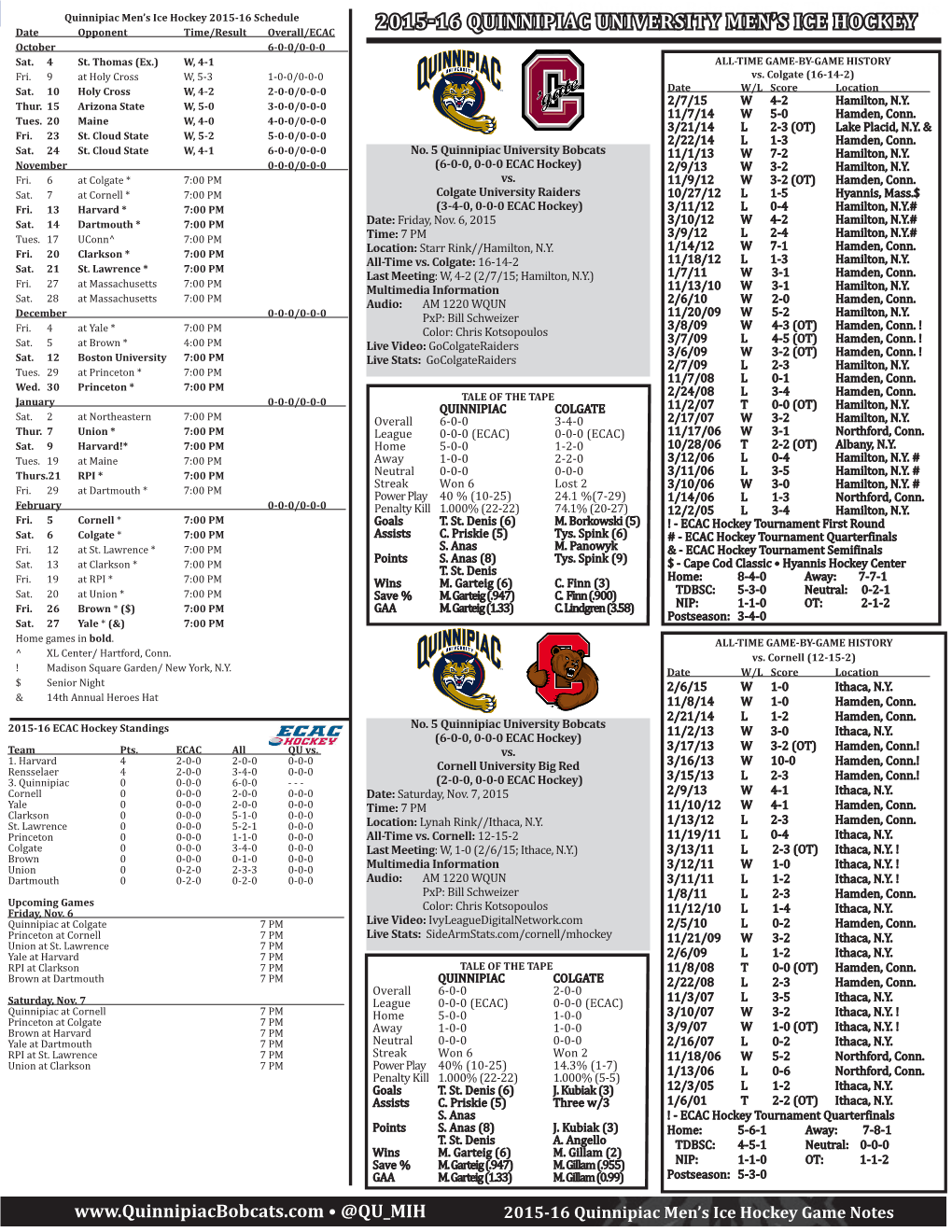 2015-16 Quinnipiac University Men's Ice Hockey