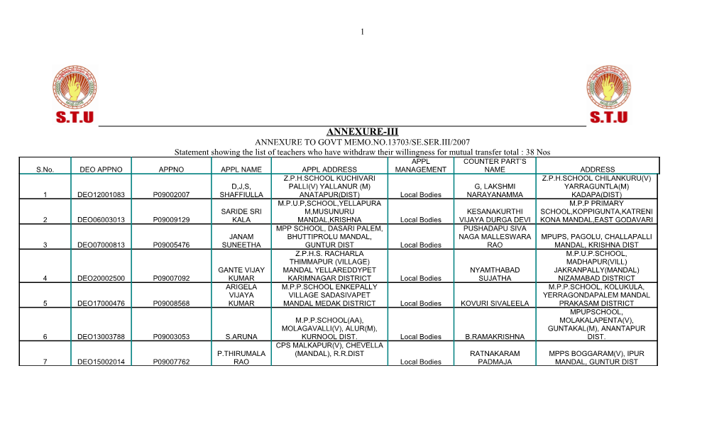 Annexure to Govt Memo.No.13703/Se.Ser.Iii/2007