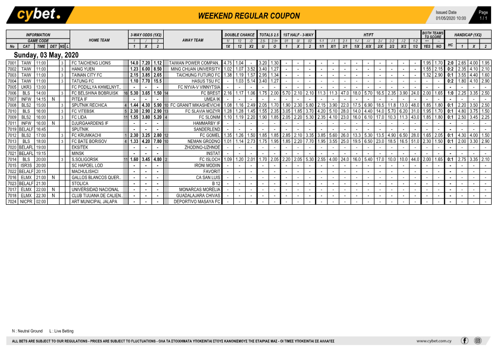 Weekend Regular Coupon 01/05/2020 10:00 1 / 1