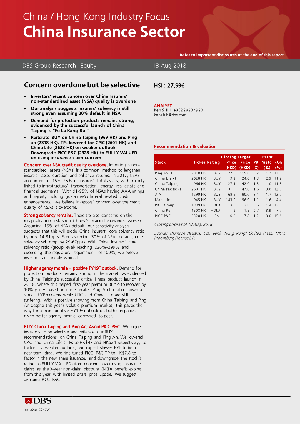 China Insurance Sector