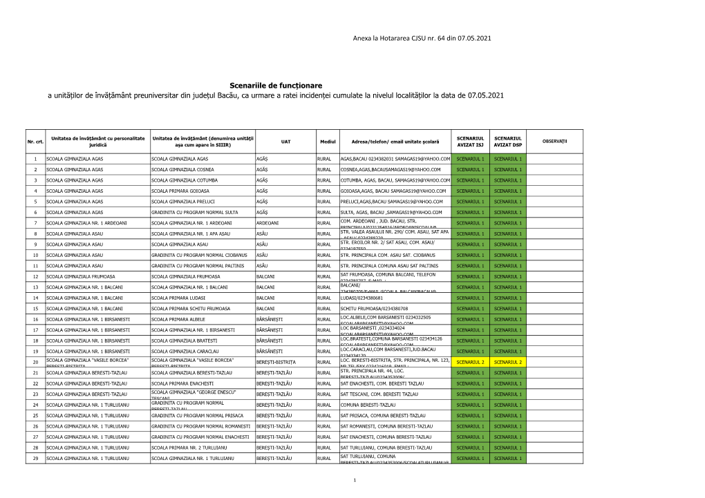 Fișierul PDF De Pe Acest Link