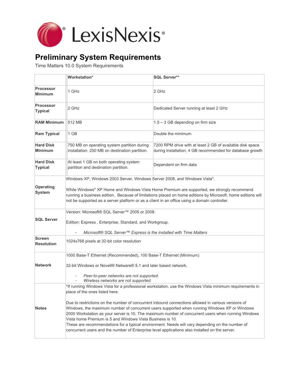Preliminary System Requirements Time Matters 10.0 System Requirements