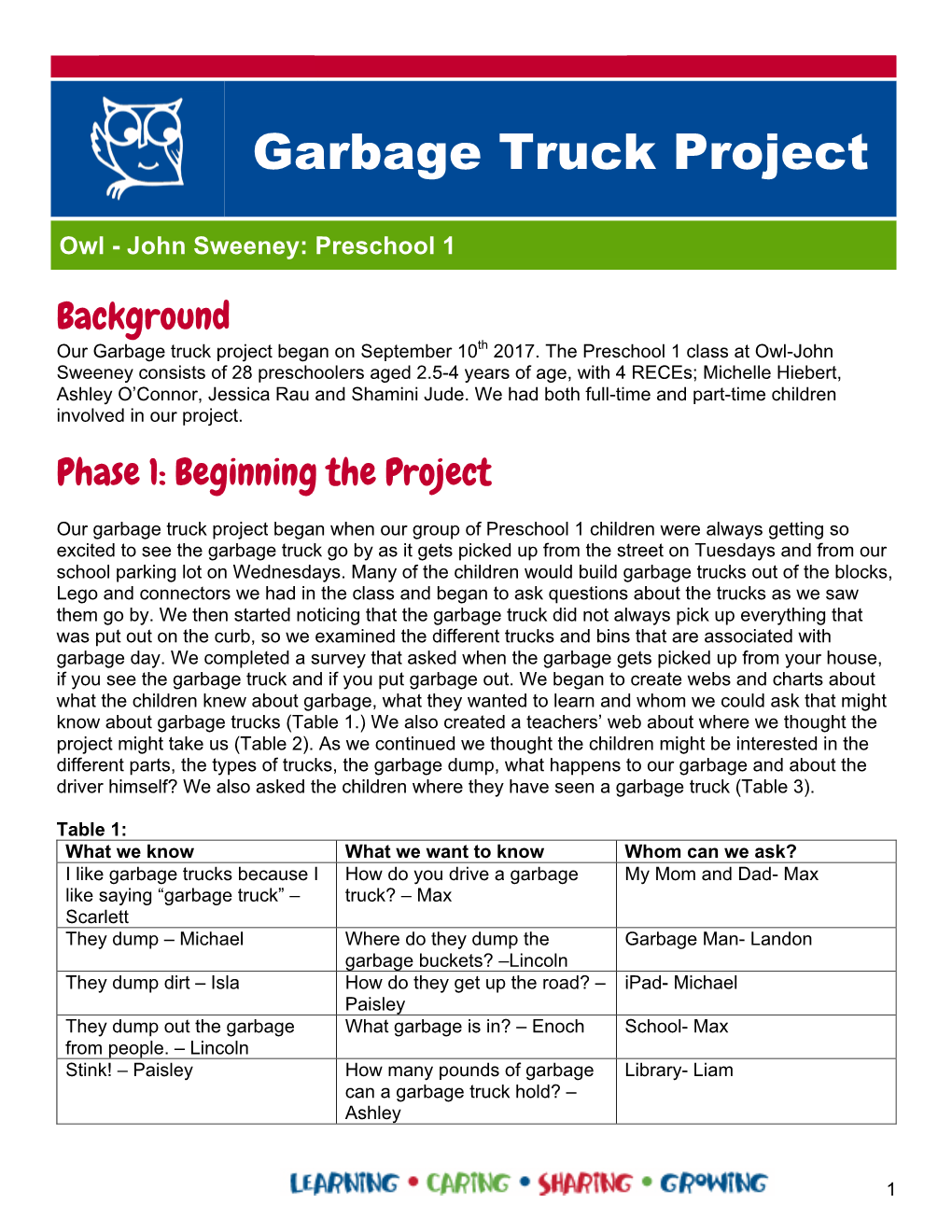 Garbage Truck Project