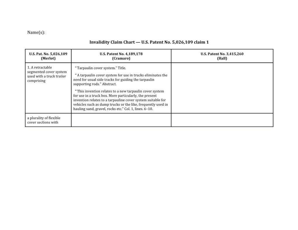 Invalidity Claim Chart U.S. Patent No. 5,026,109 Claim 1