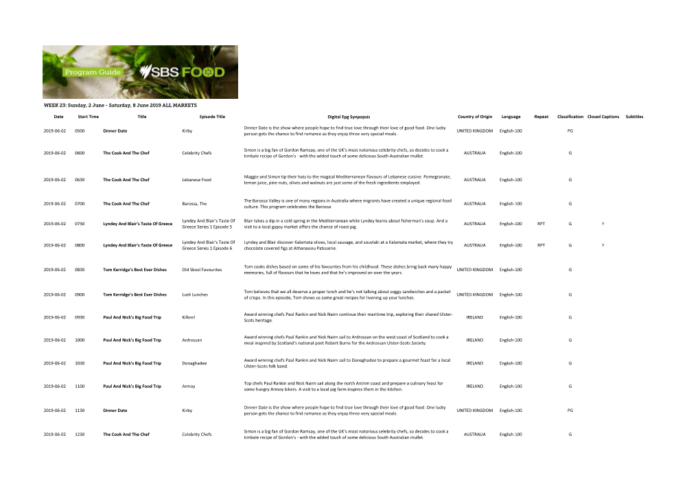 WEEK 23: Sunday, 2 June - Saturday, 8 June 2019 ALL MARKETS