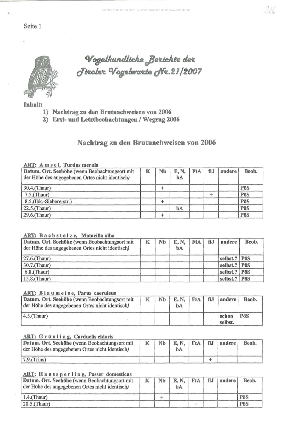 Nachtrag Zu Den Brutnachweisen Von 2006