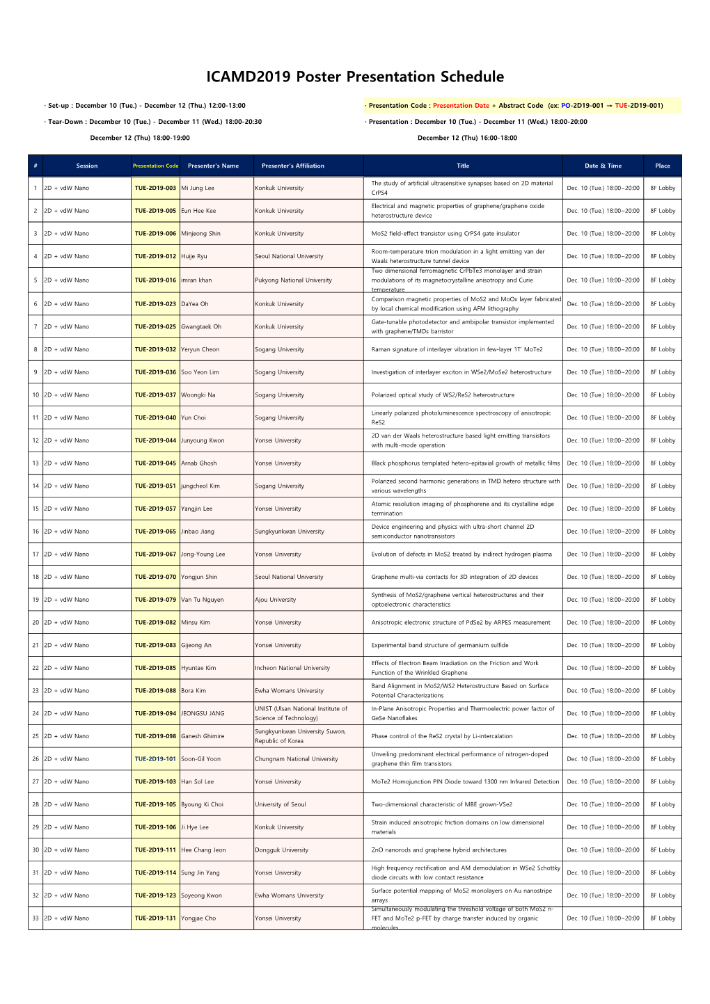 ICAMD2019 Poster Presentation Schedule