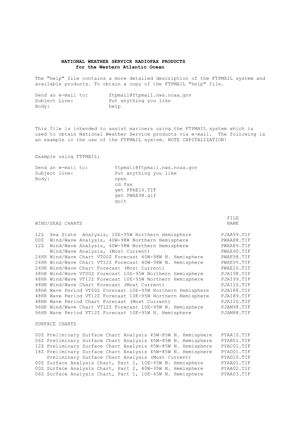 NATIONAL WEATHER SERVICE RADIOFAX PRODUCTS for the Western Atlantic Ocean