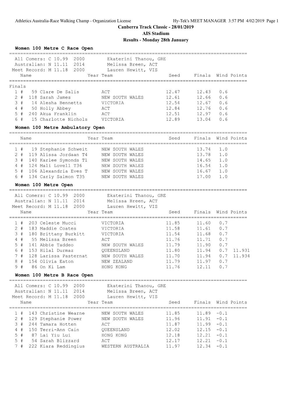 Canberra Track Classic