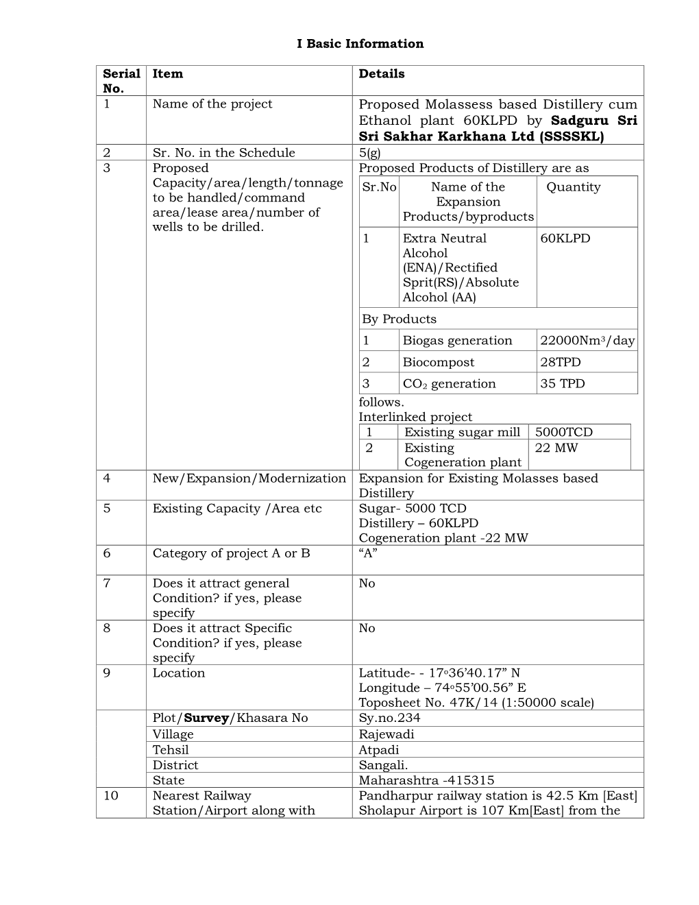 Proposed Molassess Based Distillery Cum Ethanol Plant 60KLPD by Sadguru Sri Sri Sakhar Karkhana Ltd (SSSSKL) 2 Sr
