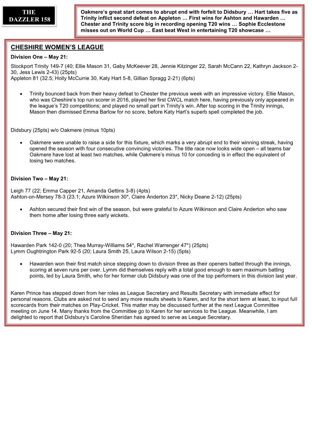 The Dazzler 158 Cheshire Women's League T20