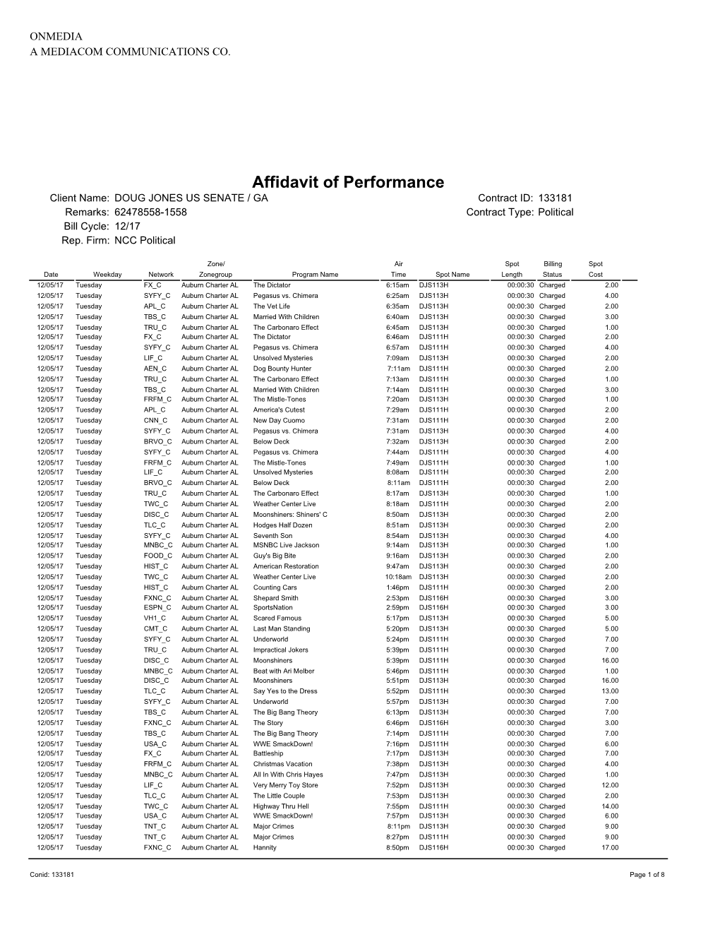 Affidavit of Performance Client Name: DOUG JONES US SENATE / GA Contract ID: 133181 Remarks: 62478558-1558 Contract Type: Political Bill Cycle: 12/17 Rep