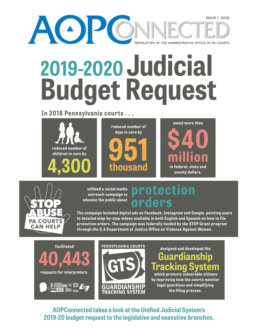 2019-2020Judicial