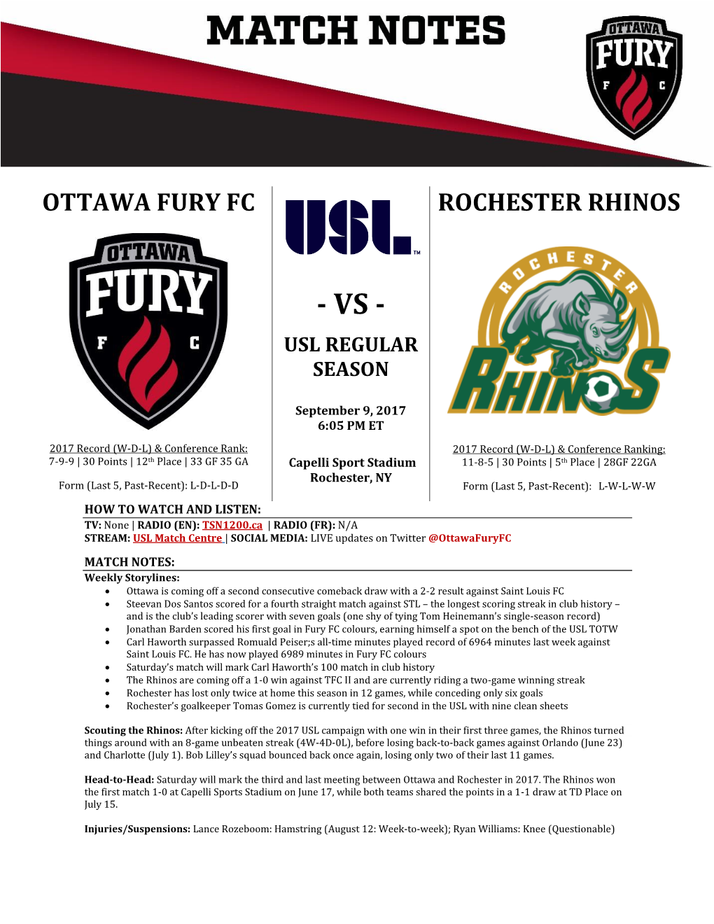 OTTAWA FURY FC Vs ROCHESTER RHINOS