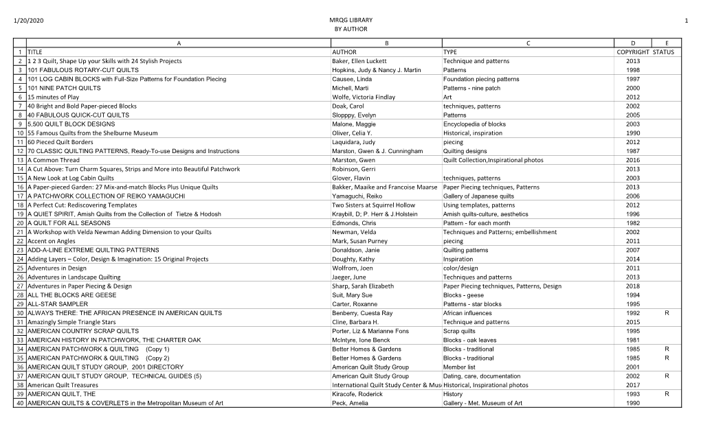 MRQG Library Books End of 2019 by Author.Xlsx