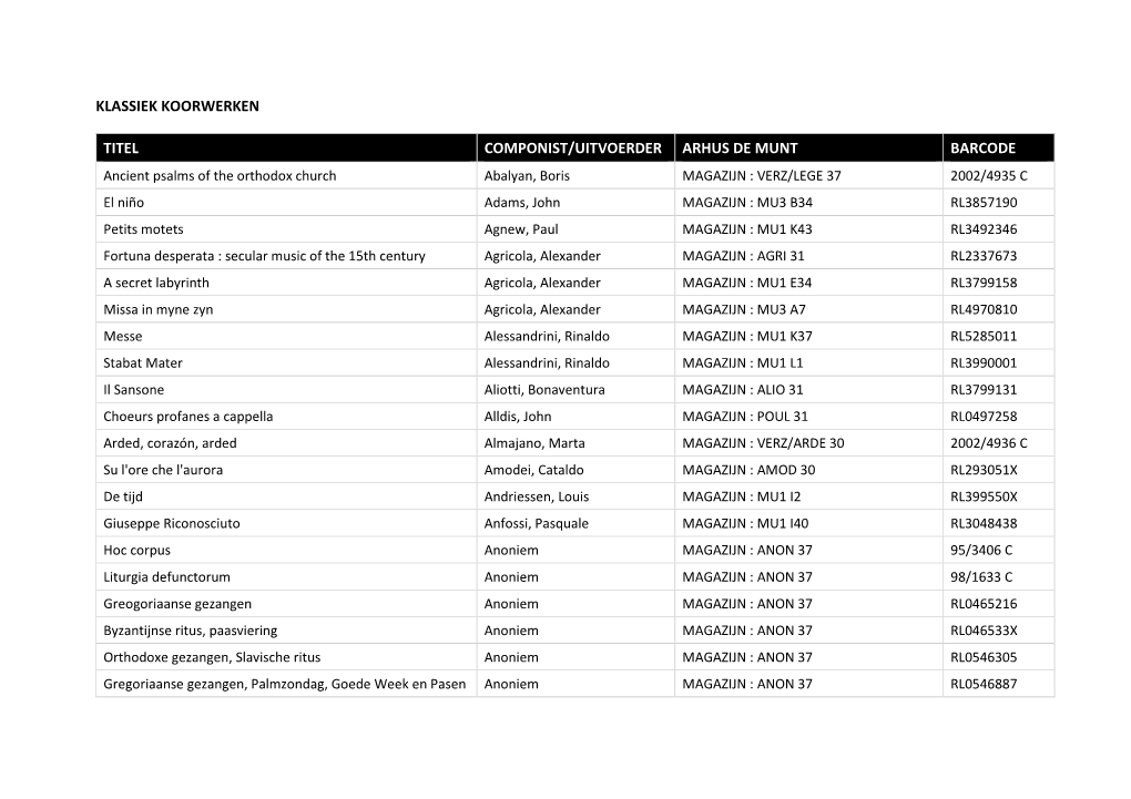 Klassiek Koorwerken Titel Componist/Uitvoerder