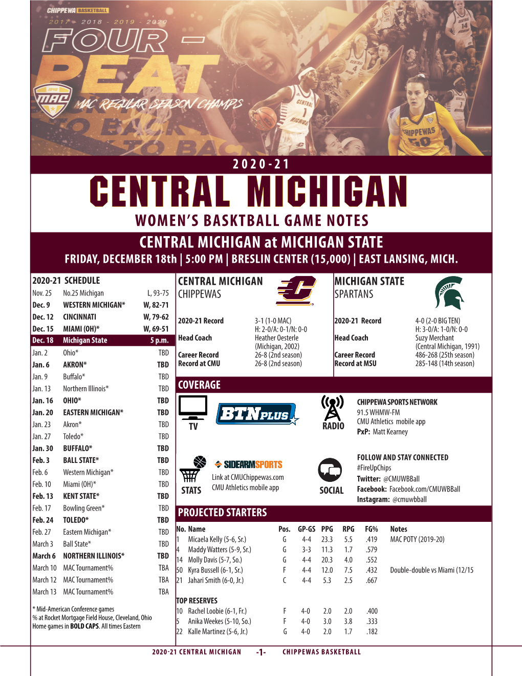 CENTRAL MICHIGAN WOMEN’S BASKTBALL GAME NOTES CENTRAL MICHIGAN at MICHIGAN STATE FRIDAY, DECEMBER 18Th | 5:00 PM | BRESLIN CENTER (15,000) | EAST LANSING, MICH