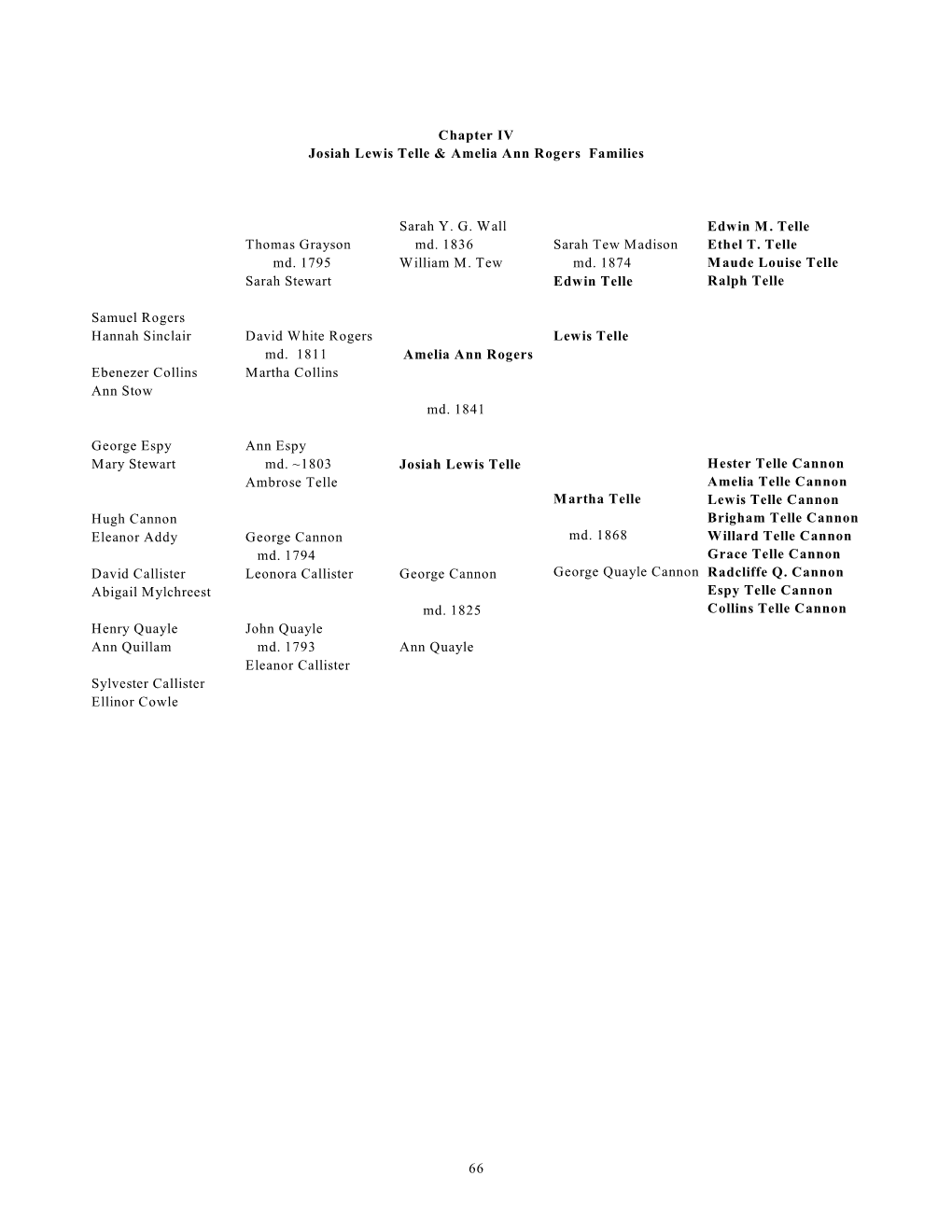 66 Chapter IV Josiah Lewis Telle & Amelia Ann Rogers Families