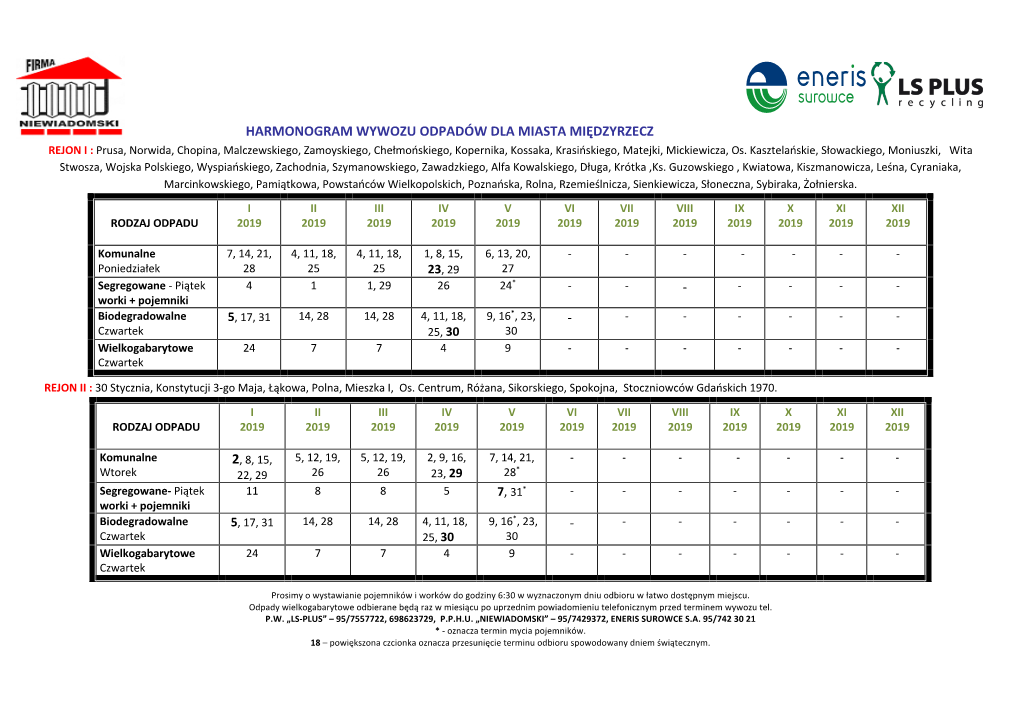 Harmonogram Wywozu Odpadów Dla Miasta Międzyrzecz