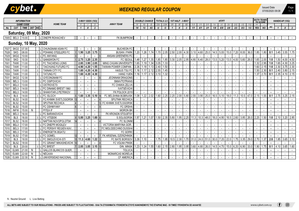 Weekend Regular Coupon 07/05/2020 09:08 1 / 1